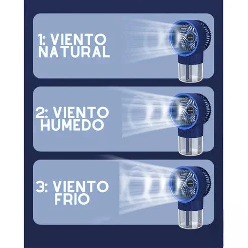 ReFresCool® El Ventilador Portatil Refrescante Nº1